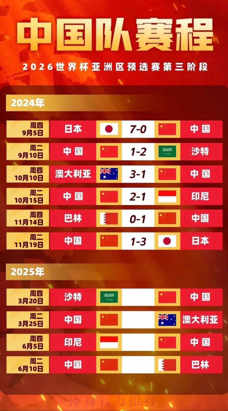 2026世界杯比赛时间中国时间高清直播直播平台