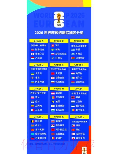 2026世界杯小组赛赛程官方发布赛事详情官网入口