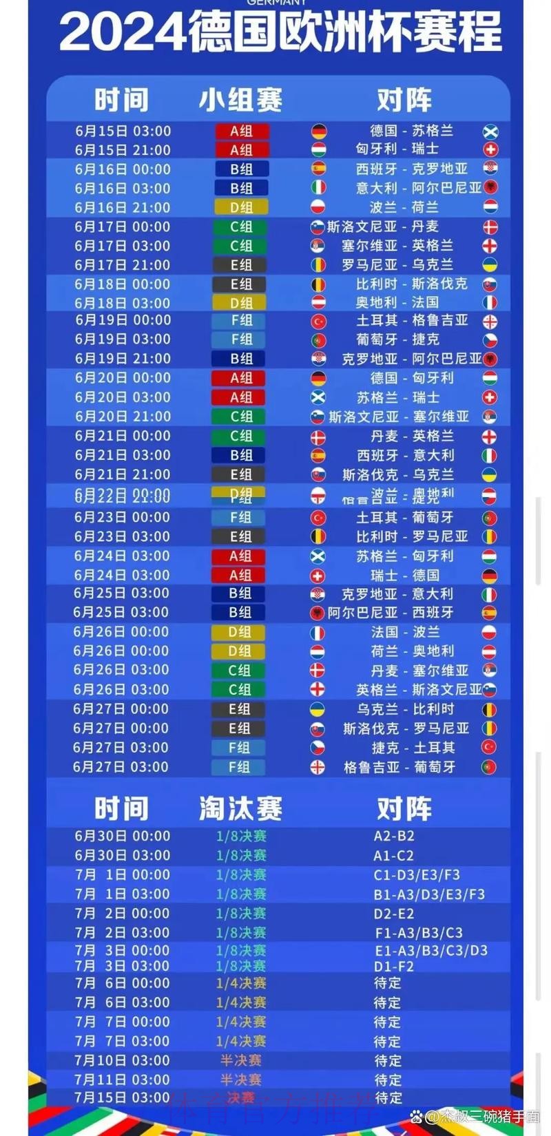 2026世界杯每日赛程中国时间最新时间表官网入口
