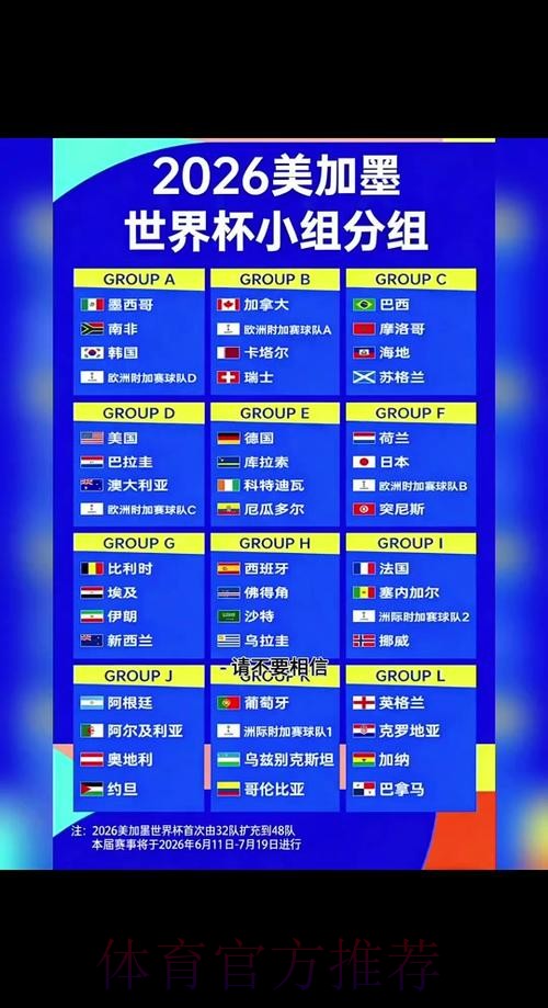 2026世界杯赛程官方发布完整安排在哪里看 2026世界杯赛程官方发布完整安排在哪里看