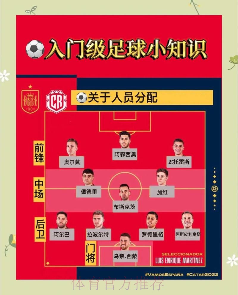 本届世界杯官方下注攻略详解 本届世界杯官方下注攻略详解